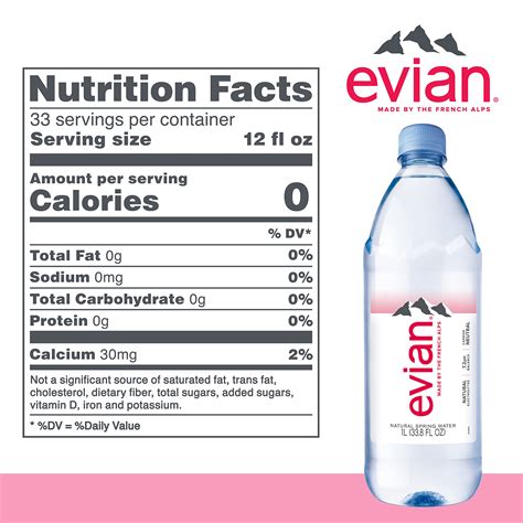 evian water taste test